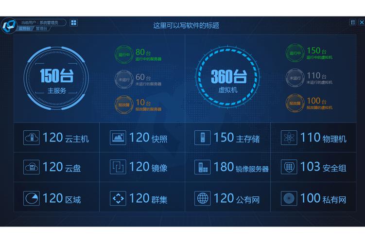 服务器管理软件与应用软件服务 构建稳定高效的企业IT架构