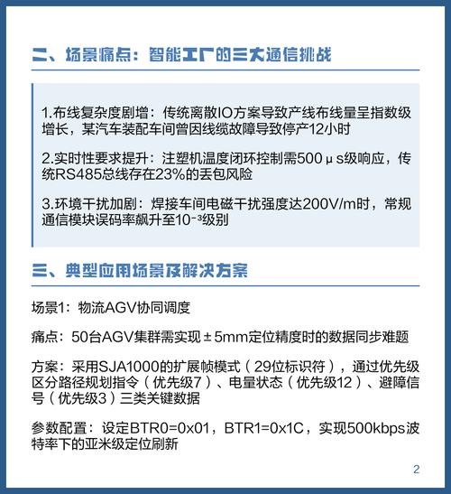 sja1000在智能工厂应用解析